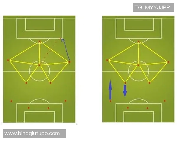 从零基础到战术大师足球全方位攻略与实战技巧分享