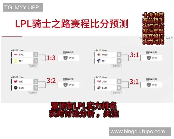 国际邀请赛中BLG的比赛经验分析与表现评估