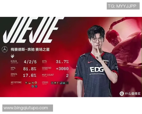 大师赛精彩回顾JDG战队实力展现与未来发展潜力分析