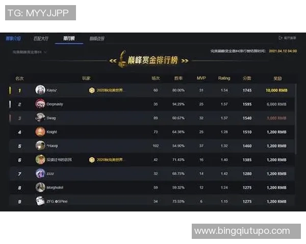 电竞比分从零开始CSGO团队协作全攻略助你成为战场王者