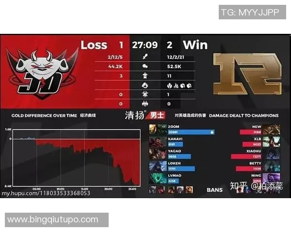 电竞比分CSGO巨献揭秘RNG战队的战术意识与团队配合技巧
