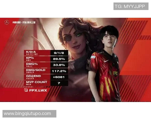 电竞比分分析聚焦LNG战队近期状态与表现探讨 电竞比分分析聚焦LNG战队近期状态与表现探讨