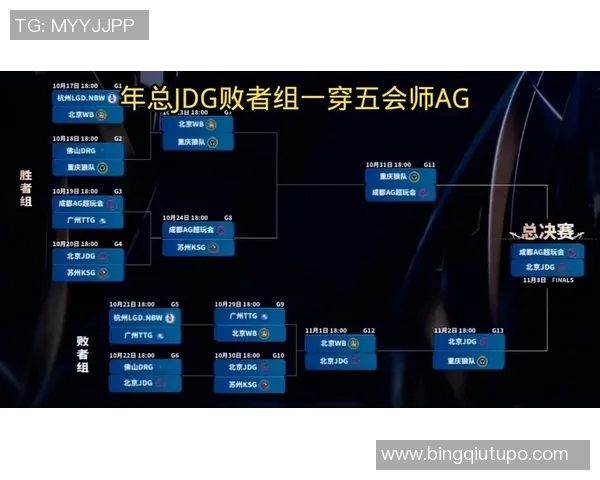 王者荣耀巨献深度解析JDG战队当前状态与未来展望 王者荣耀巨献深度解析JDG战队当前状态与未来展望