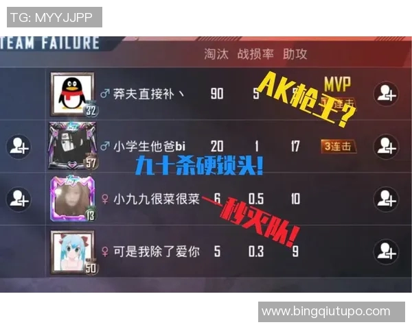 esports数据和平精英战术深度解析揭秘FPX团队的制胜之道与策略运用 esports数据和平精英战术深度解析揭秘FPX团队的制胜之道与策略运用
