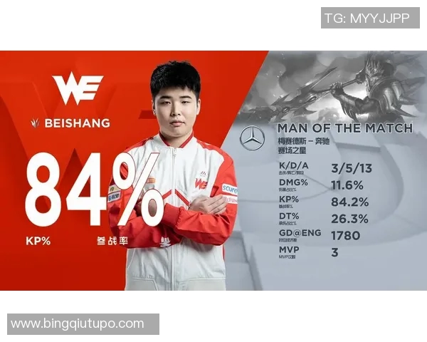 esports数据赛后分析WE与V5对决中的战术布局与选手表现探讨