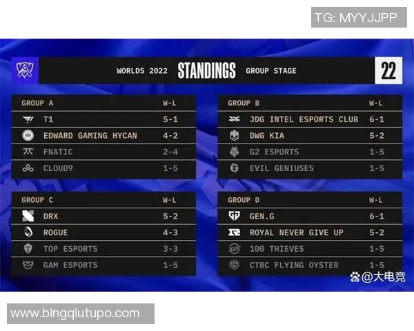 esports最新数据S15LOL赛后分析IG与RNG对决中的个人能力表现与影响