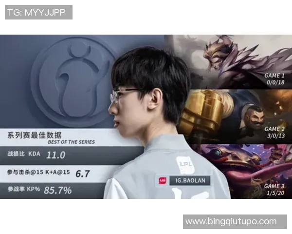 esports最新数据深入解析IG战队中路突破策略与战术运用的全景分析