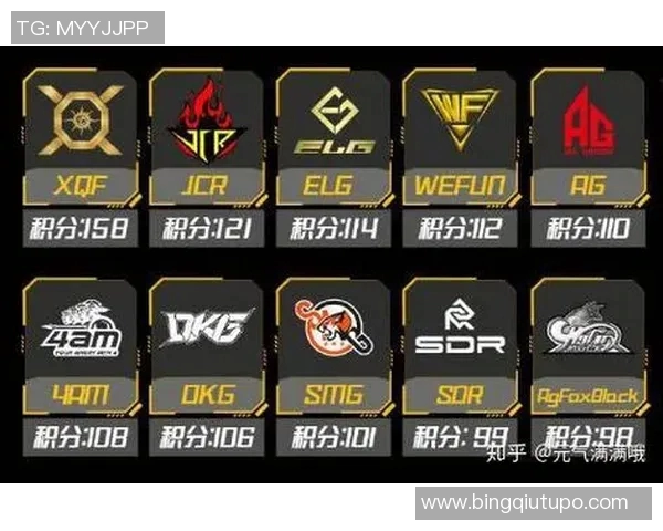 电竞新闻S15LOL比赛中FPX盯防策略的成败分析与和平精英的战术对比